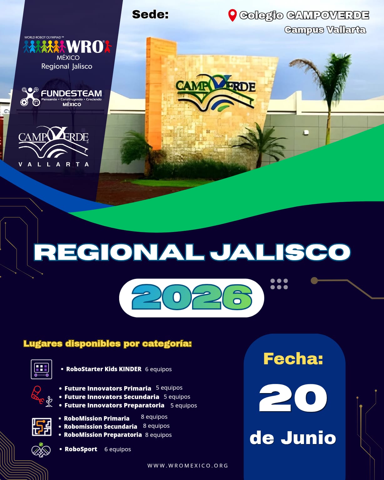 Regional Jalisco